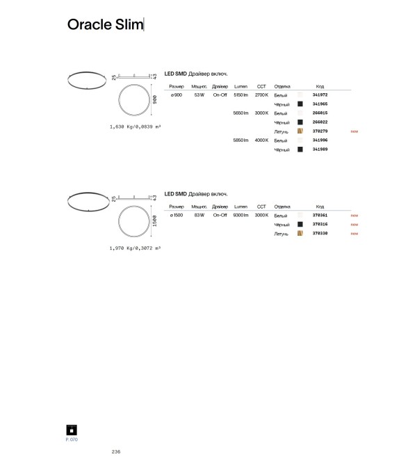 Люстра потолочная Ideal Lux Oracle Slim PL D090 Round Белый 2700К 341972