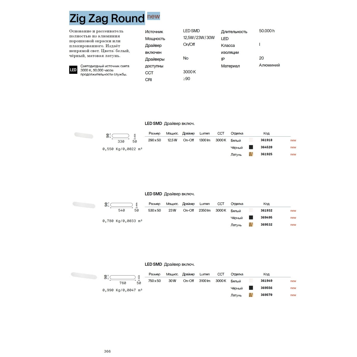 Светильник настенный Ideal Lux Zig Zag AP D76 Round 3000K LED Черный 369556