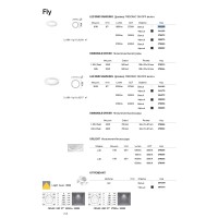 Светильник потолочный Ideal Lux Fly PL D35 3000K LED Белый 270272