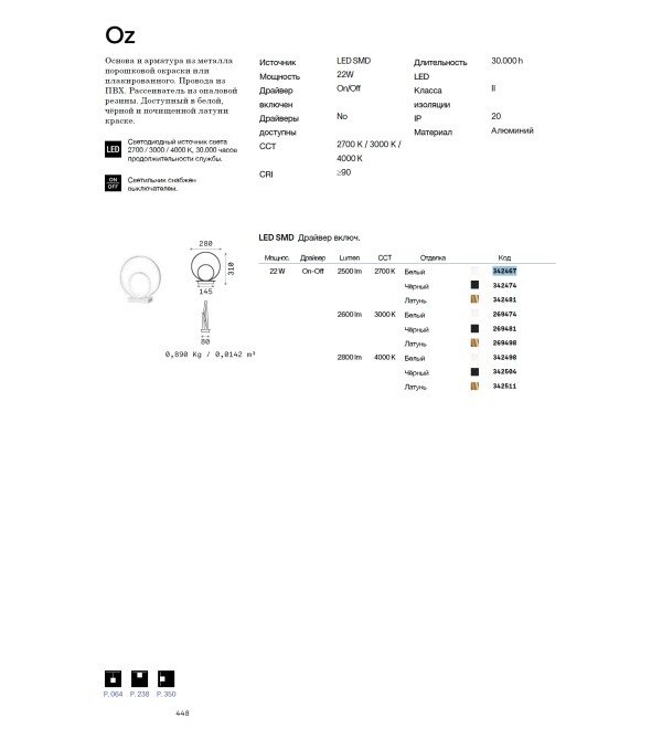 Лампа настольная Ideal Lux Oz TL On-Off 4000K Латунь LED 342511