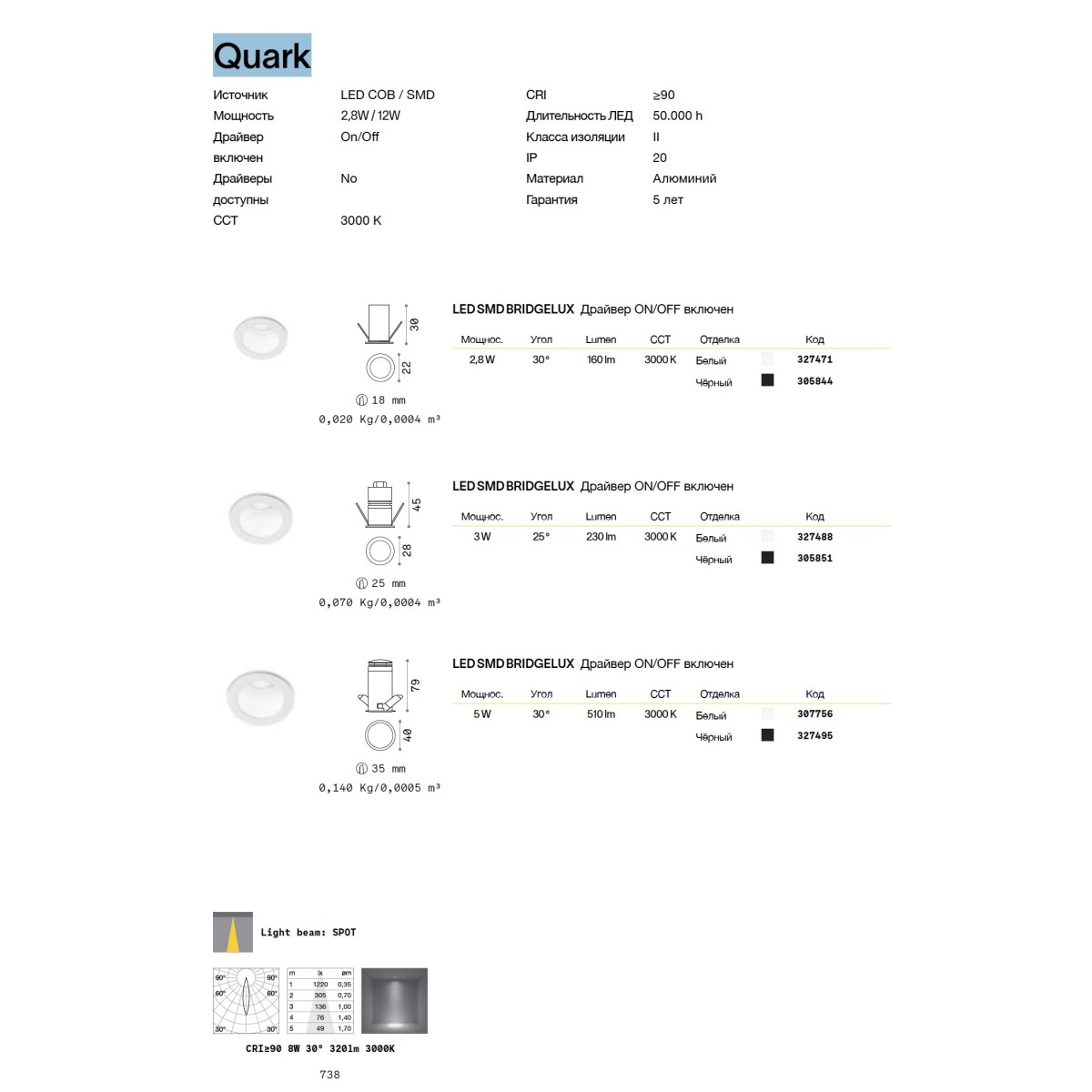 Светильник встраиваемый Ideal Lux Quark FI 3.0W 3000K LED Черный 305851