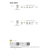 Светильник встраиваемый Ideal Lux Basic FI Wide 10W 3000K Белый LED 193519