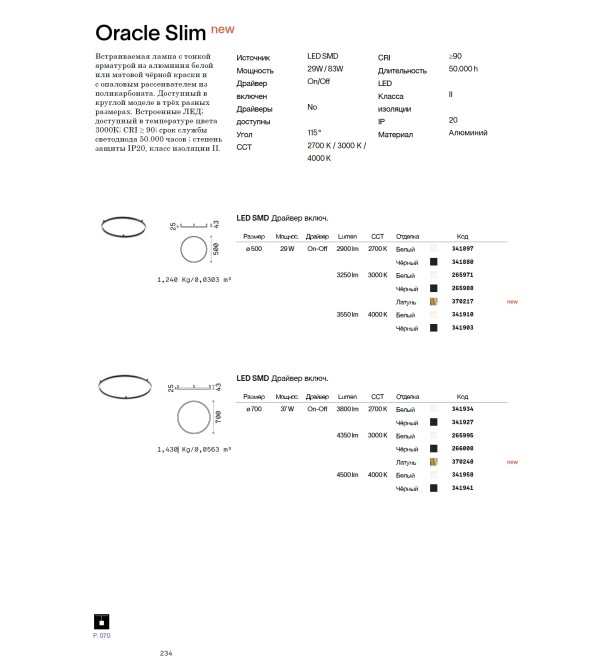 Люстра потолочная Ideal Lux Oracle Slim PL D050 Round Белый 2700К 341897