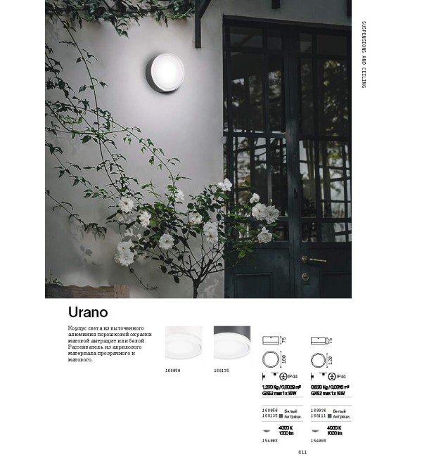 Светильник уличный Ideal Lux Urano PL1 Small Антрацит GX53 168111
