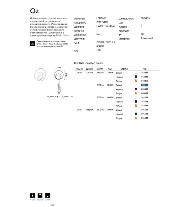 Светильник настенный Ideal Lux Oz AP On-Off 2700K Латунь LED 342245