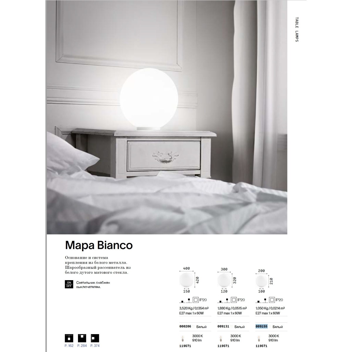Светильник настольный Ideal Lux Mapa TL1 D20 E27 Белый 009155