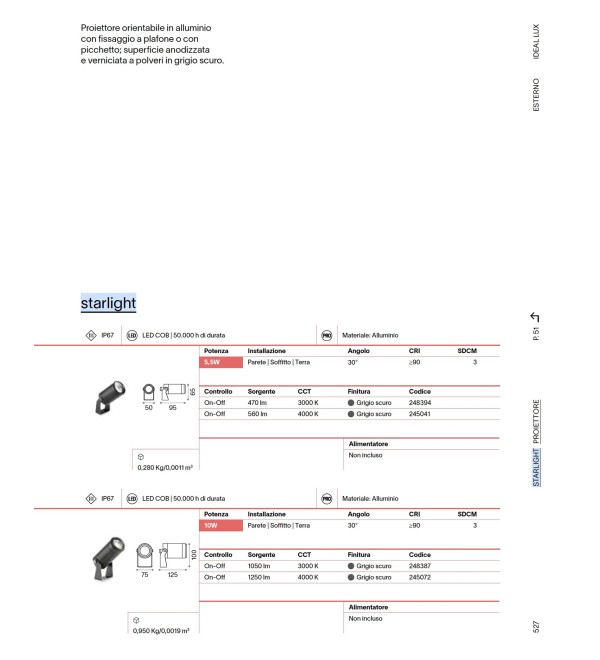 Прожектор садовый Ideal Lux Starlight PR 05.5Вт 3000K 24 V DC Темно - серый 248394