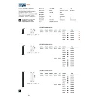 Светильник уличный Ideal Lux Style AP 3000K LED Кофе 322704