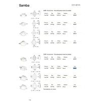 Светильник встраиваемый Ideal Lux Samba FI D77 Square Белый гипс GU10 150116