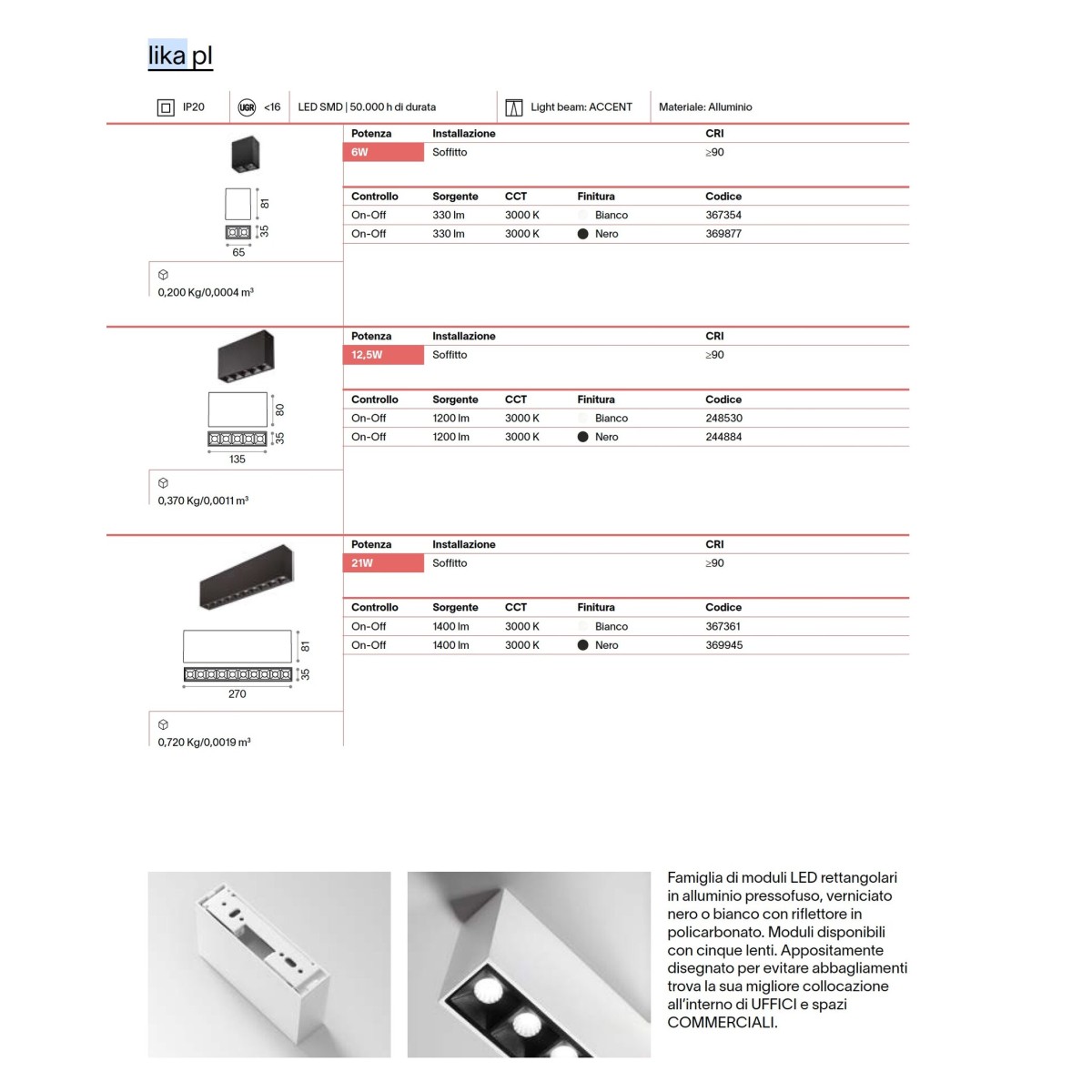 Светильник потолочный Ideal Lux Lika PL 21Вт 3000K Черный 369945