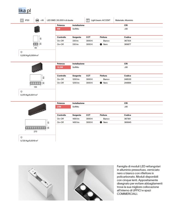 Светильник потолочный Ideal Lux Lika PL 21Вт 3000K Черный 369945