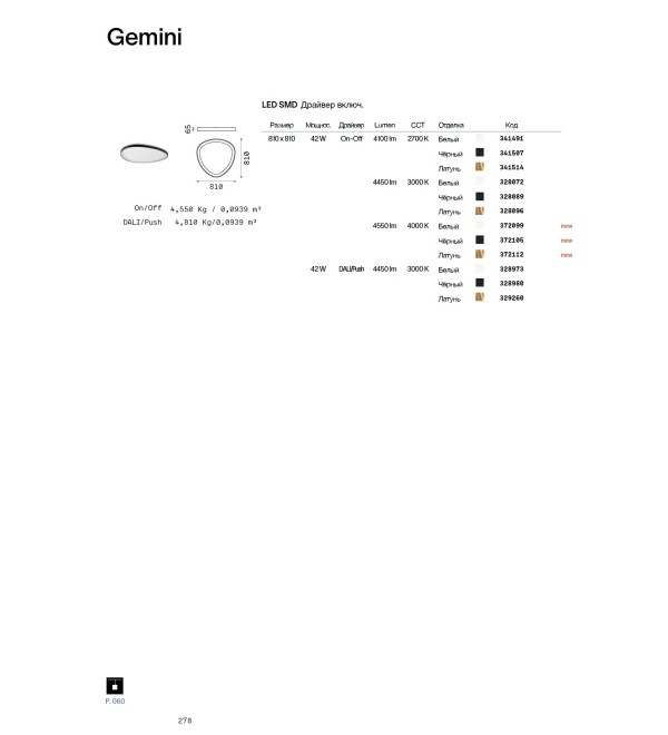 Люстра потолочная Ideal Lux Gemini PL D081 On-Off 4000K Латунь LED 372112