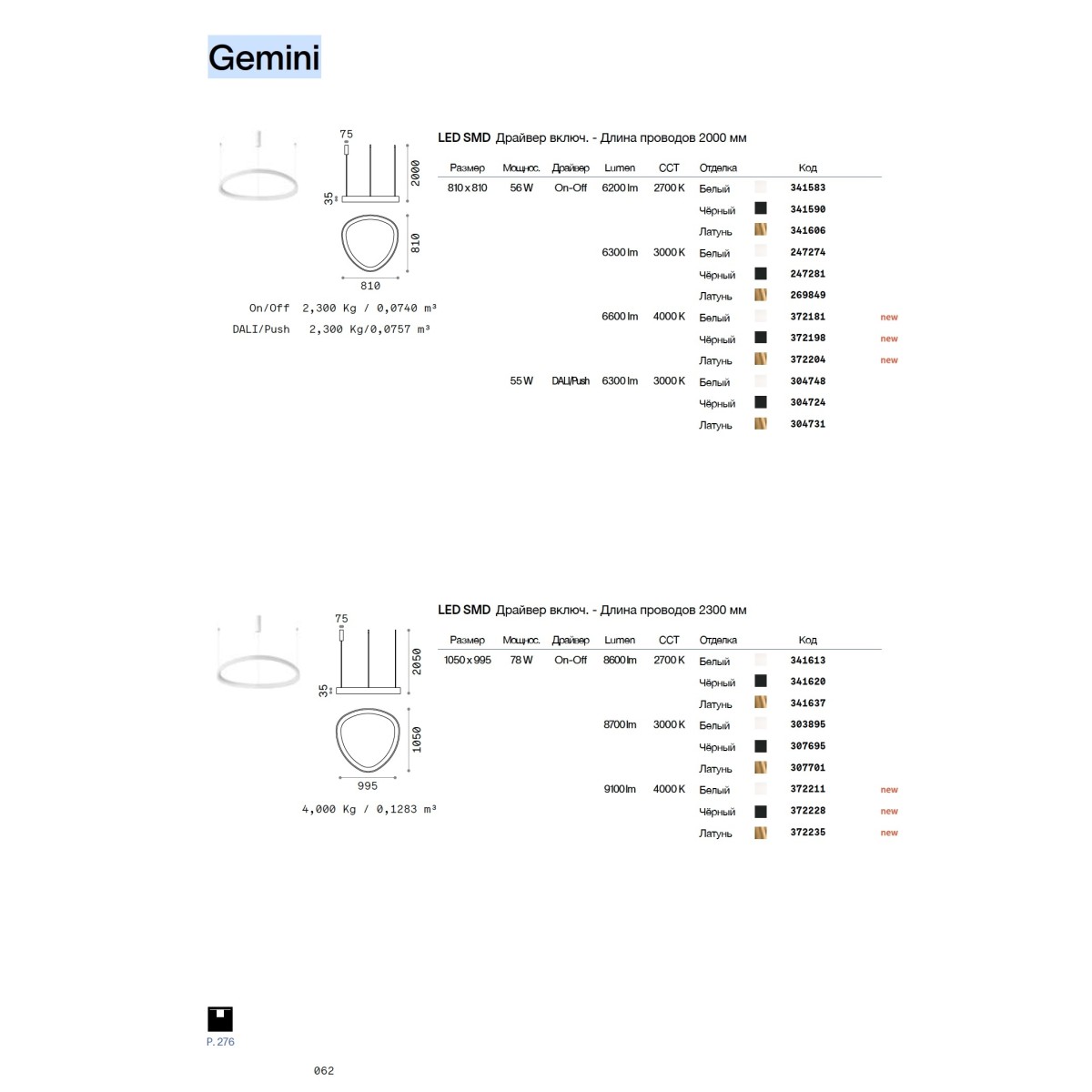 Люстра подвесная Ideal Lux Gemini SP D081 On-Off 3000K Белый LED 247274
