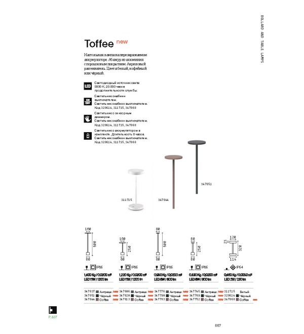 Светильник уличный настольный Ideal Lux Toffee TL Черный Сенсор Аккумулятор 3000К LED 328614