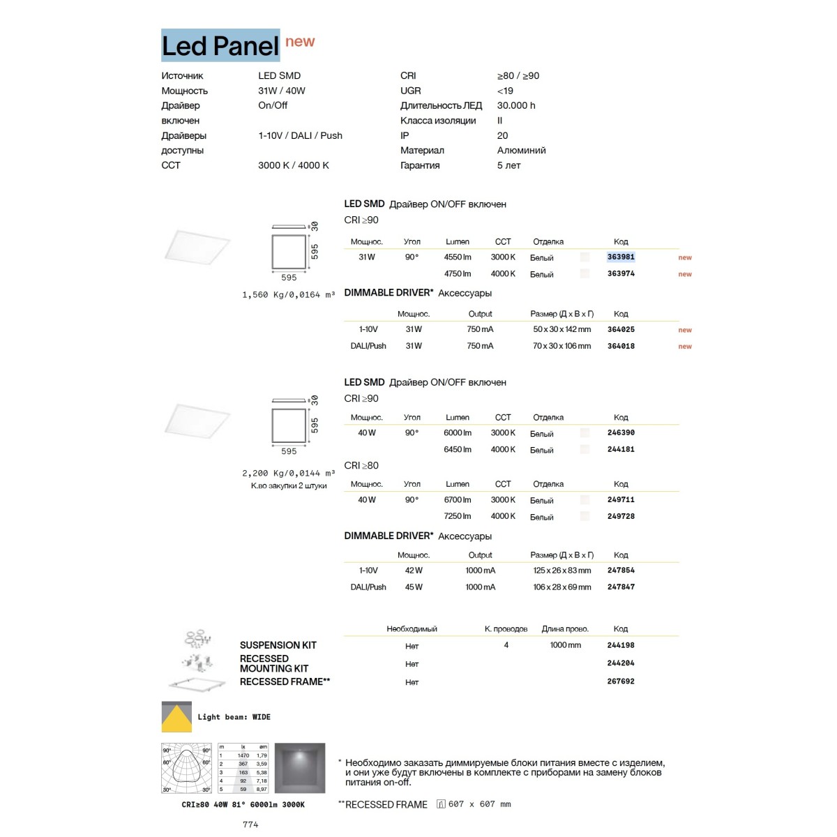 Светильник встраиваемый Ideal Lux LED Panel FI D030xD120 40W 4000K Белый 364001