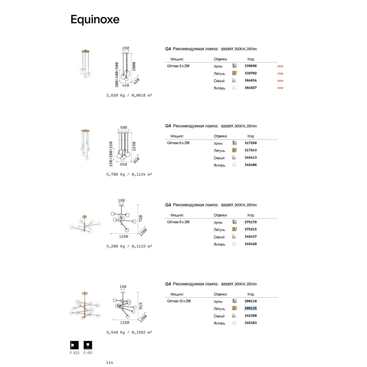 Люстра подвесная Ideal Lux Equinoxe SP12 Хром G4 200118
