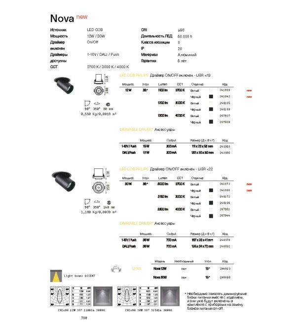 Светильник встраиваемый Ideal Lux Nova FI 12W 3000K LED Черный 248189