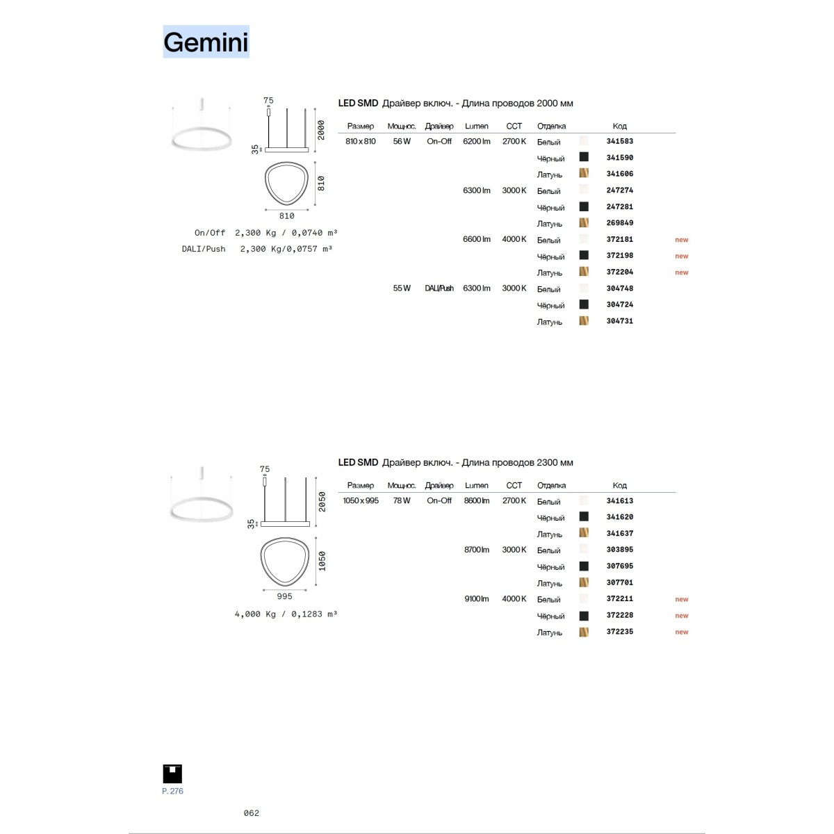 Люстра подвесная Ideal Lux Gemini SP D081 On-Off 3000K Черный LED 247281