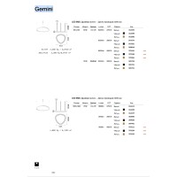 Люстра подвесная Ideal Lux Gemini SP D081 On-Off 3000K Черный LED 247281