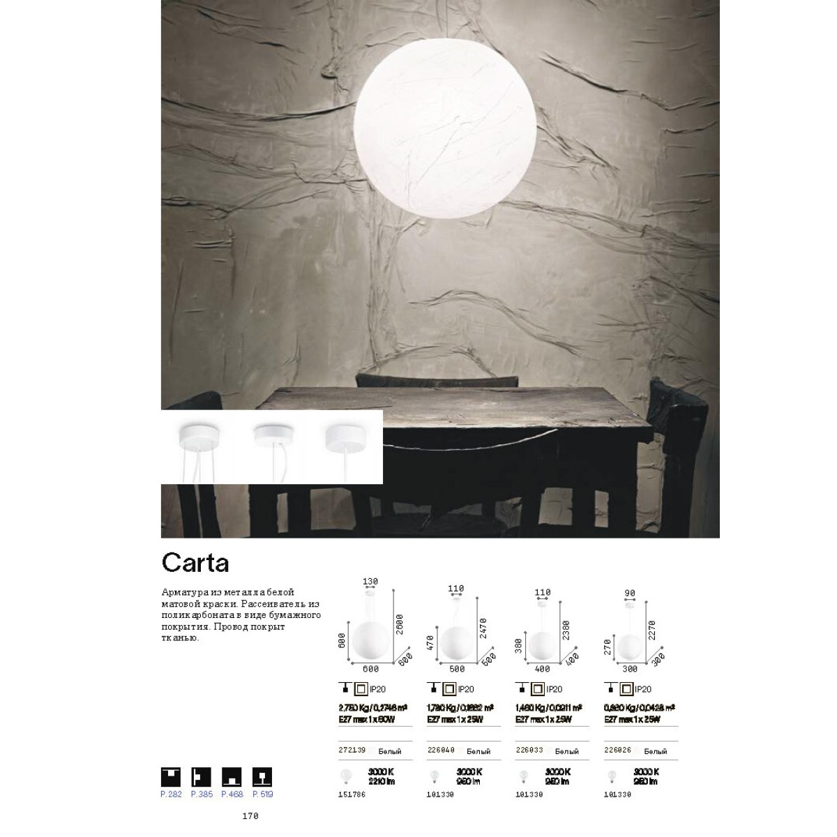 Светильник подвесной Ideal Lux Carta SP1 D30 Белый E27 226026