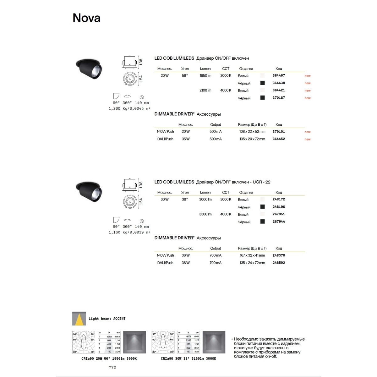 Светильник встраиваемый Ideal Lux Nova FI 06W 3000K LED Черный 364360
