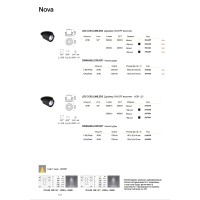 Светильник встраиваемый Ideal Lux Nova FI 06W 3000K LED Белый 364339