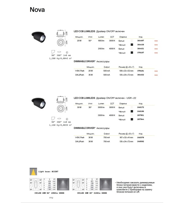 Светильник встраиваемый Ideal Lux Nova FI 06W 3000K LED Белый 364339