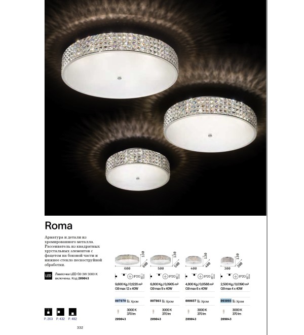 Люстра потолочная Ideal Lux Roma PL12 Хром G9 087870