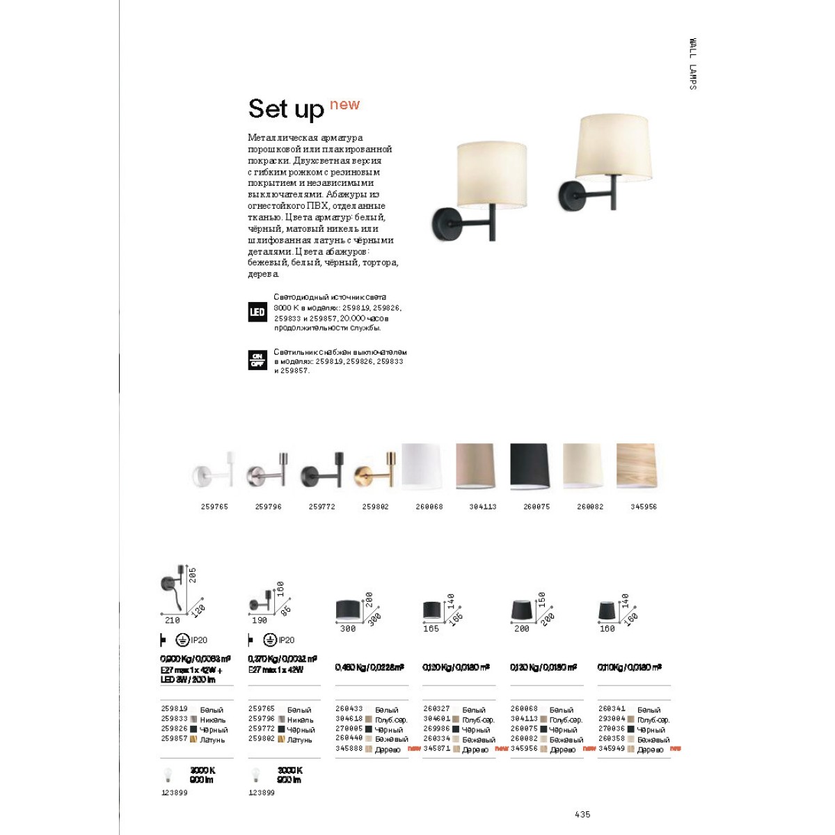 Светильник настенный Ideal Lux Set up Map1 Никель Без абажура E27 259796