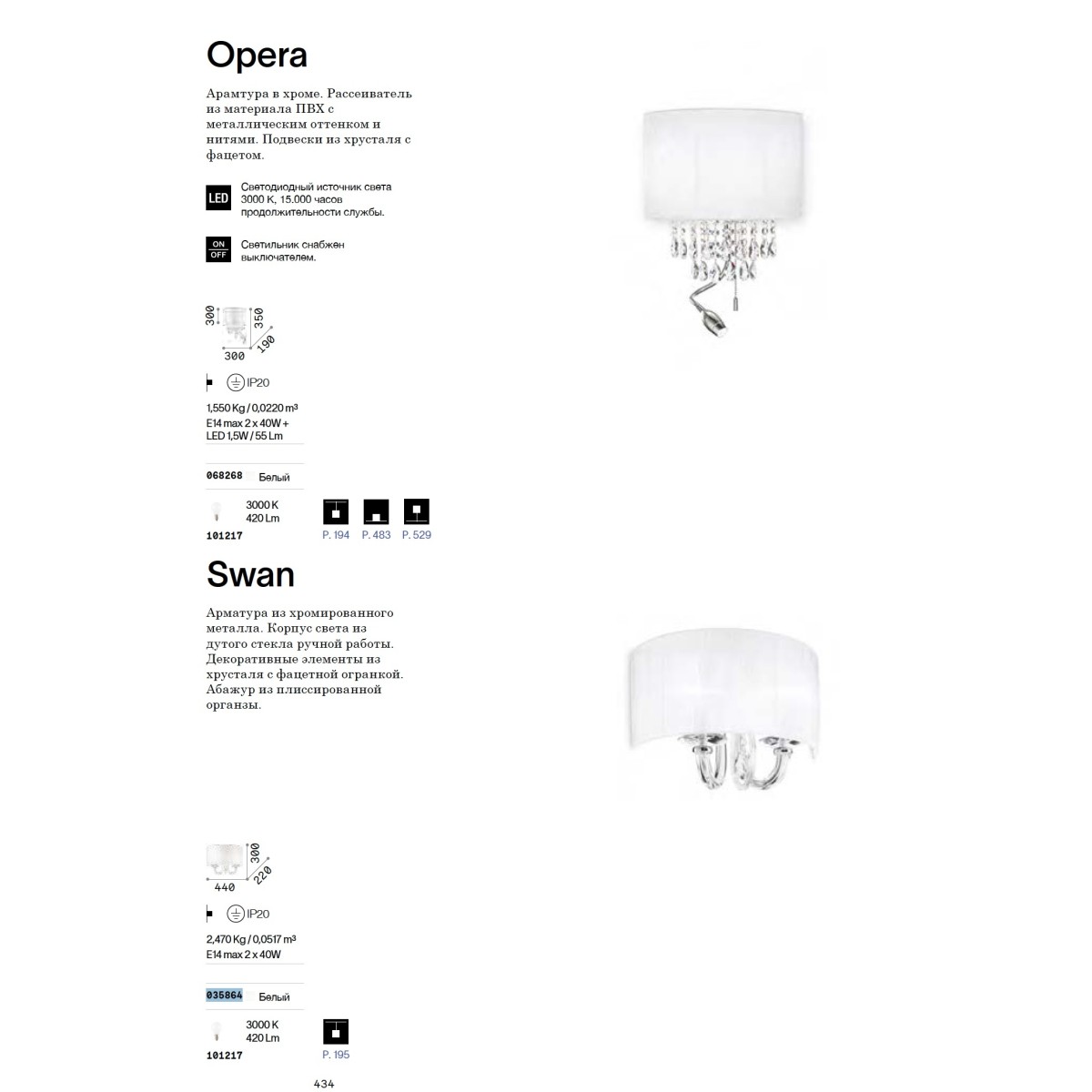 Светильник настенный Ideal Lux Swan AP2 Белый E14 035864