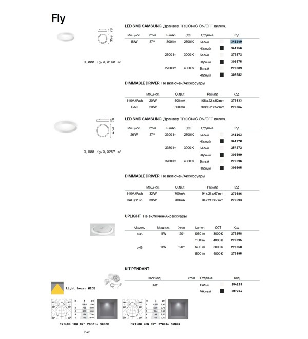 Светильник потолочный Ideal Lux Fly PL D90 4000K Белый LED 270241