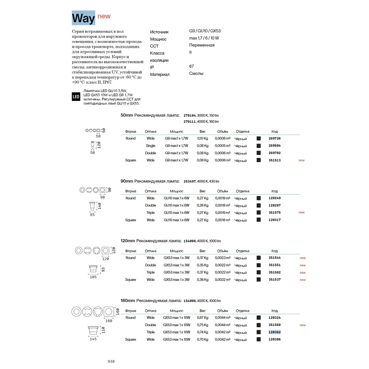 Светильник уличный Ideal Lux Way FI D12.0 Round Double Черный GX53 351551