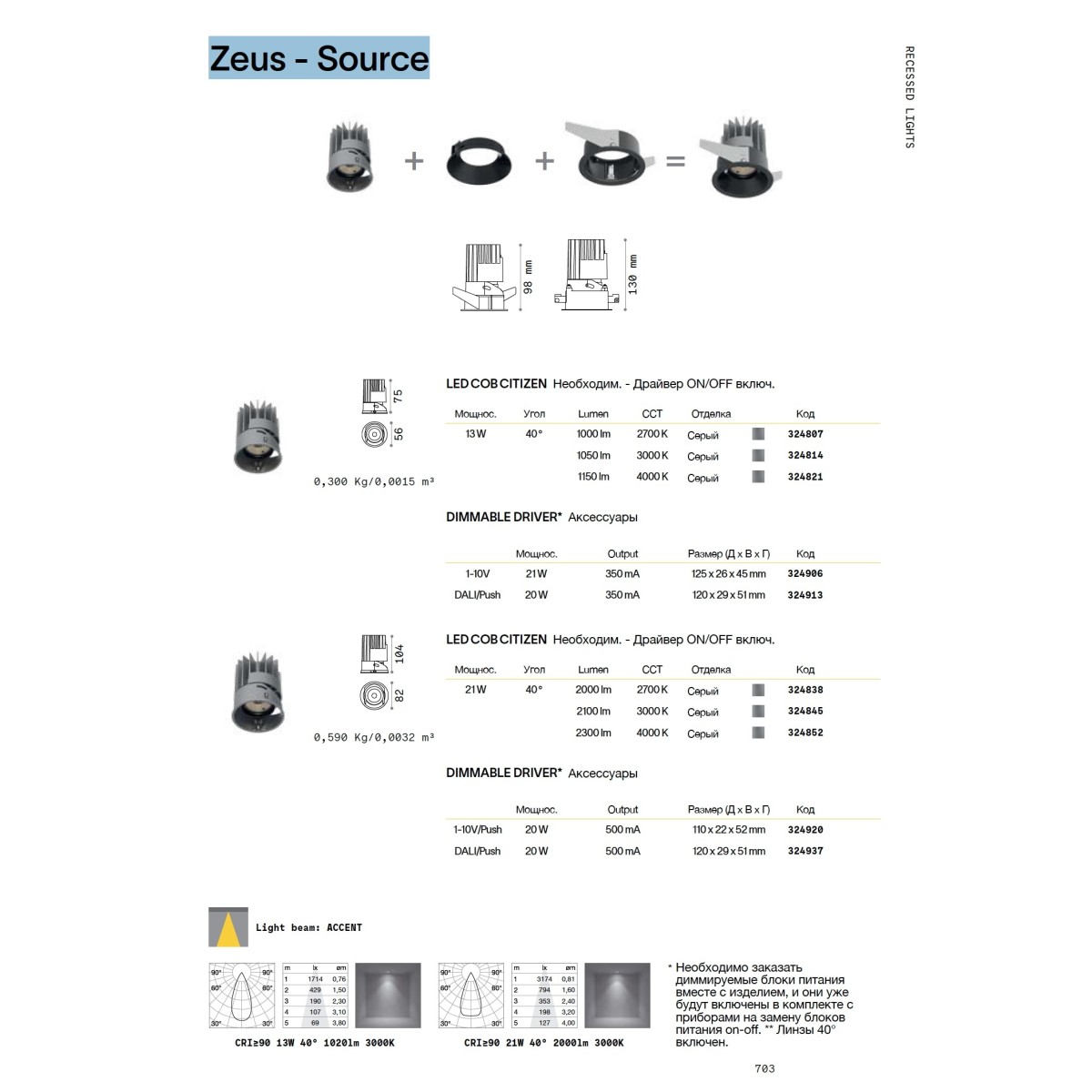 Светильник встраиваемый модульный Ideal Lux Zeus Source 21W 4000K LED Серый 324852