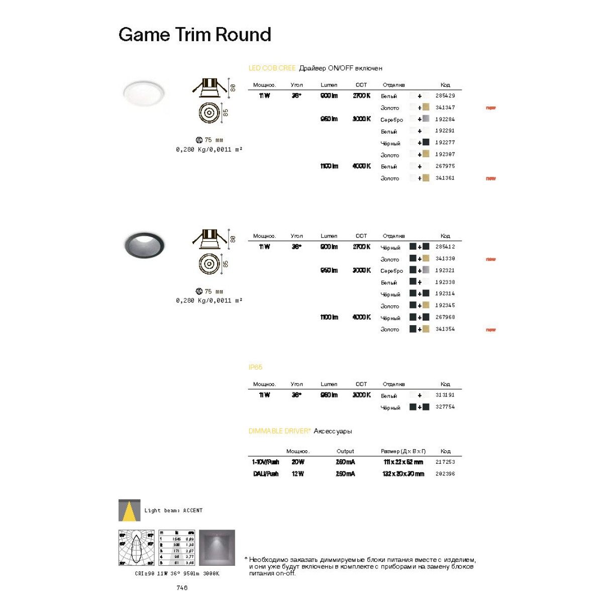 Светильник встраиваемый Ideal Lux Game Trim Round 11Вт LED Черный 3000К 192314