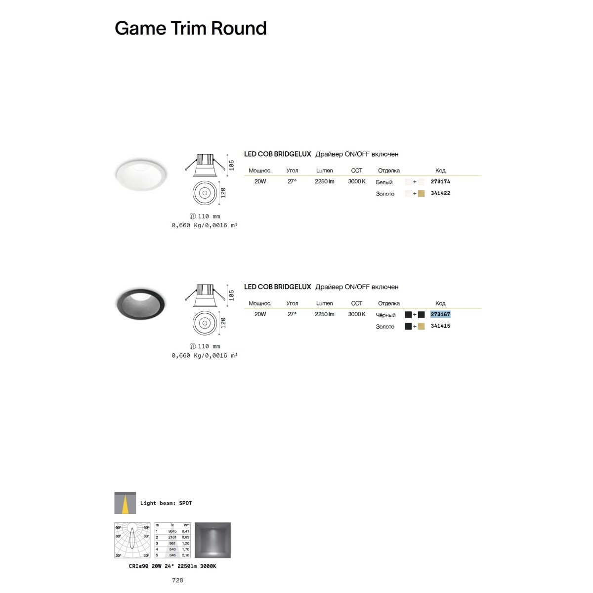 Светильник встраиваемый Ideal Lux Game Trim Round 20Вт LED Черный / Золото 3000К 341415
