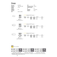 Светильник встраиваемый Ideal Lux DEEP FI 10Вт 4000К LED 230В Белый 249025