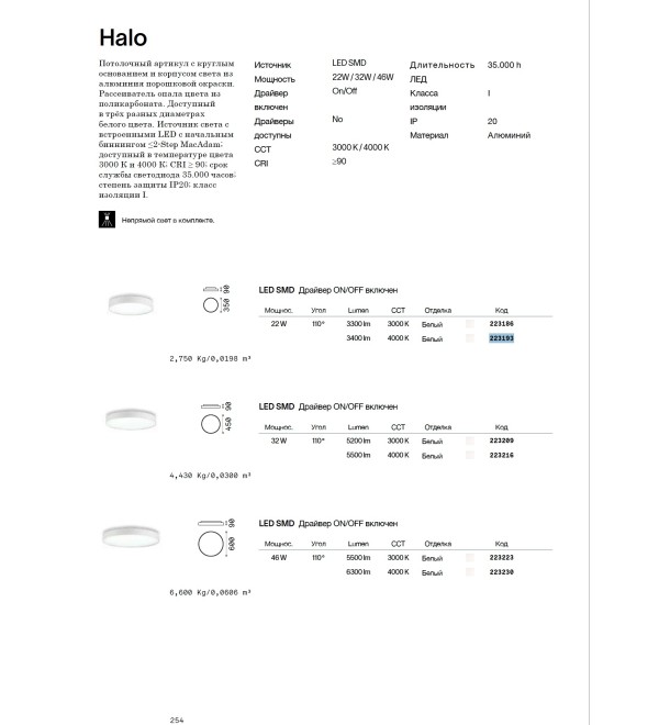 Светильник потолочный Ideal Lux Halo PL D60 LED Белый 3000К 223223