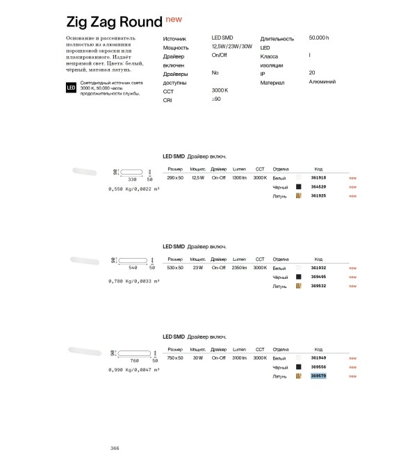 Светильник настенный Ideal Lux Zig Zag AP Round D54 3000K LED Черный 369495