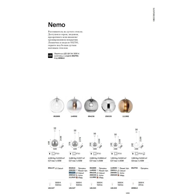 Светильник подвесной Ideal Lux Nemo SP1 D40 Серый E27 094229