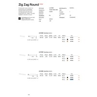 Светильник настенный Ideal Lux Zig Zag AP Round D54 3000K LED Латунь 369532
