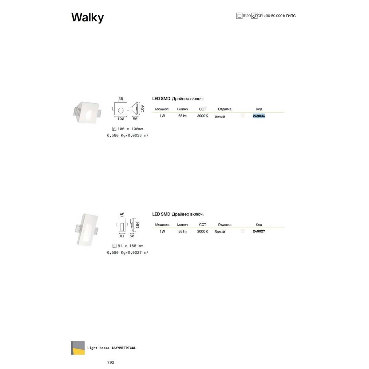 Светильник встраиваемый Ideal Lux Walky-2 FI Белый Гипс 3000К 249827