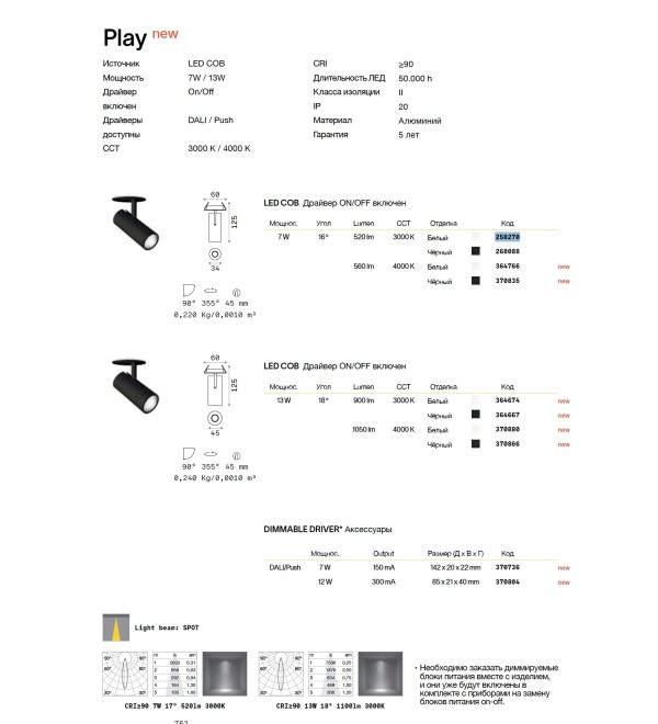 Светильник встраиваемый Ideal Lux Play FI 07Вт 4000K Черный LED 370835