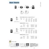 Светильник встраиваемый модульный Ideal Lux Zeus Source 21W 3000K LED Серый 324845