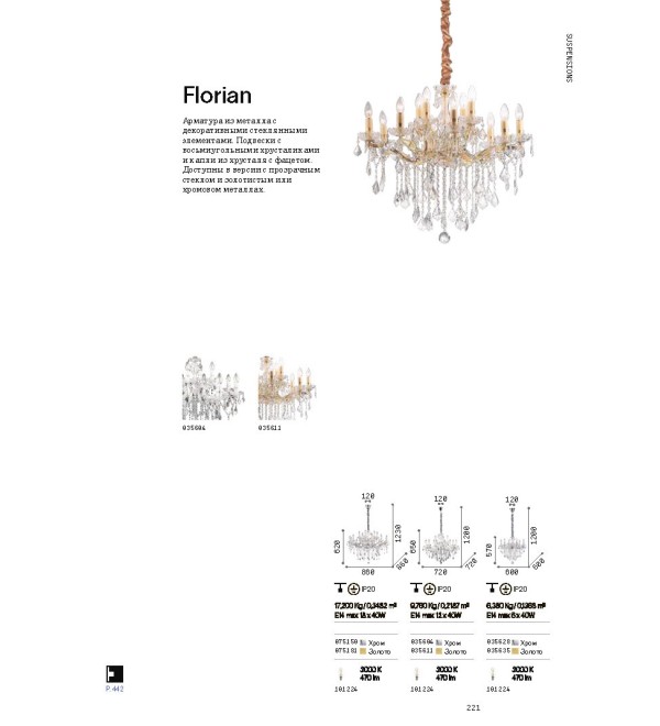 Люстра подвесная Ideal Lux Florian SP18 Хром E14 075150