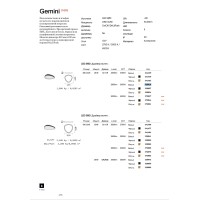 Люстра потолочная Ideal Lux Gemini PL D081 On-Off 2700K Черный LED 341507