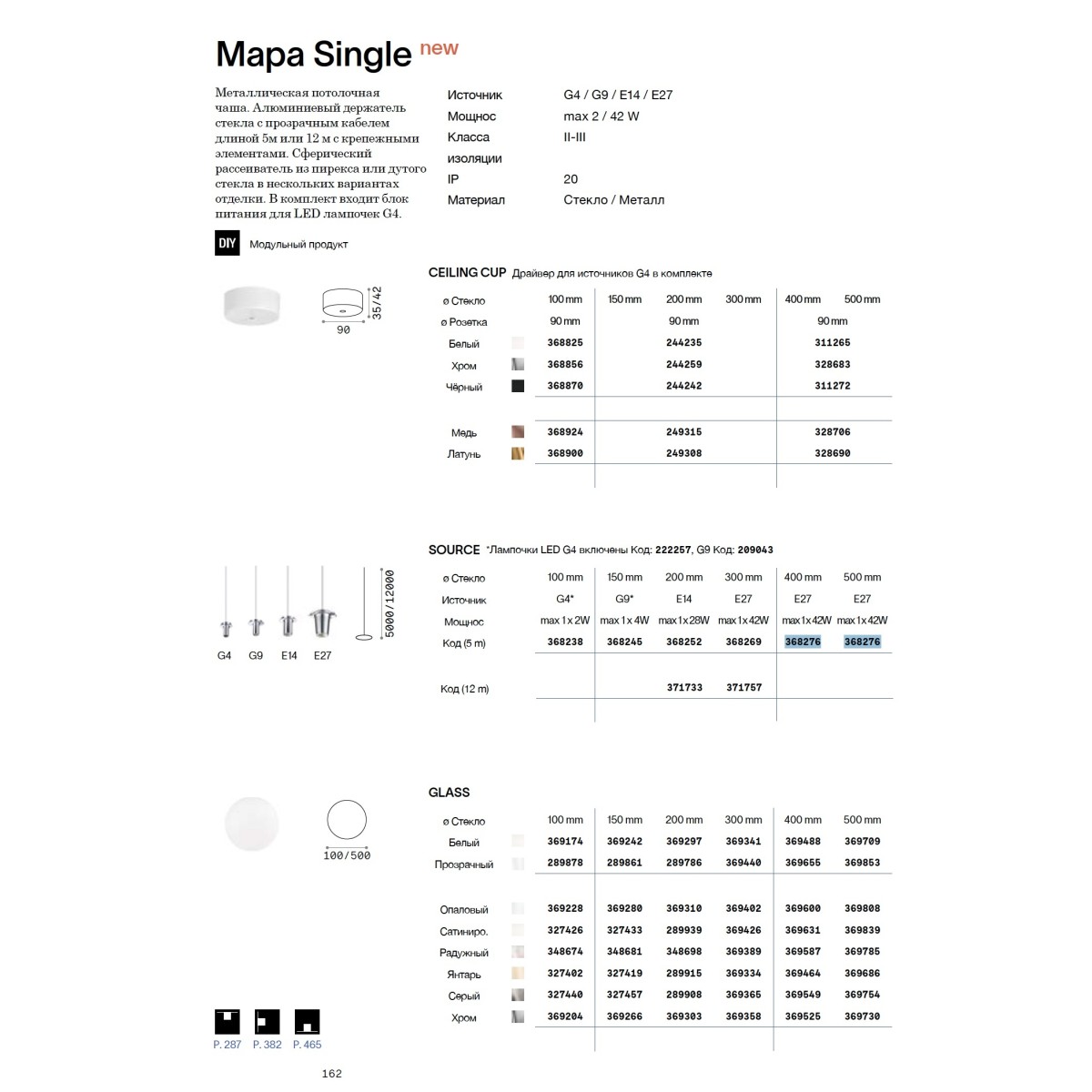 Светильник подвесной Ideal Lux Mapa Pendel E14 0500 Cm 0M 1E Алюминий 368252
