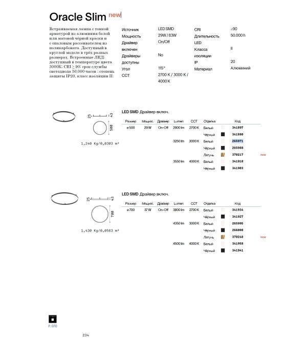 Люстра потолочная Ideal Lux Oracle Slim PL D050 Round Белый 3000К 265971