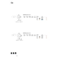 Люстра потолочная Ideal Lux Oz PL On-Off 4000K Белый LED 342313