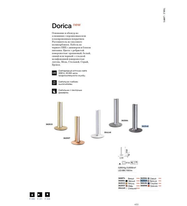 Лампа настольная Ideal Lux Dorica TL1 Серый 3000К LED 362564