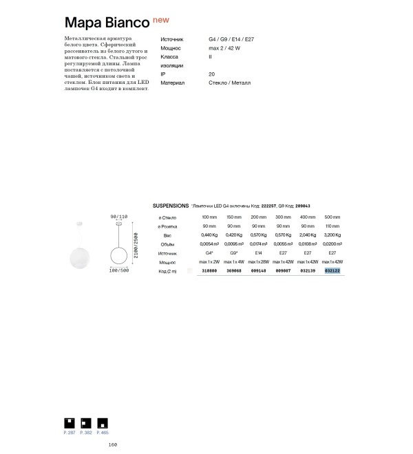 Светильник подвесной Ideal Lux Mapa SP1 D40 Белый E27 032139